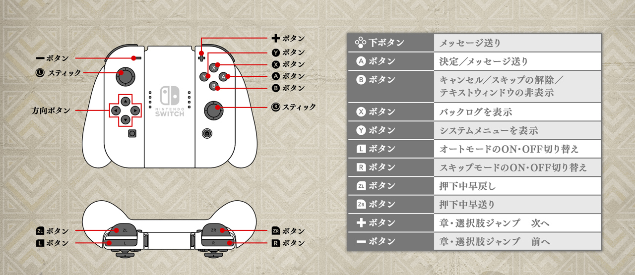 Nintendo Switch ※説明欄必読 Nintendo Switch『世界滅亡共有幻想マミヤ』